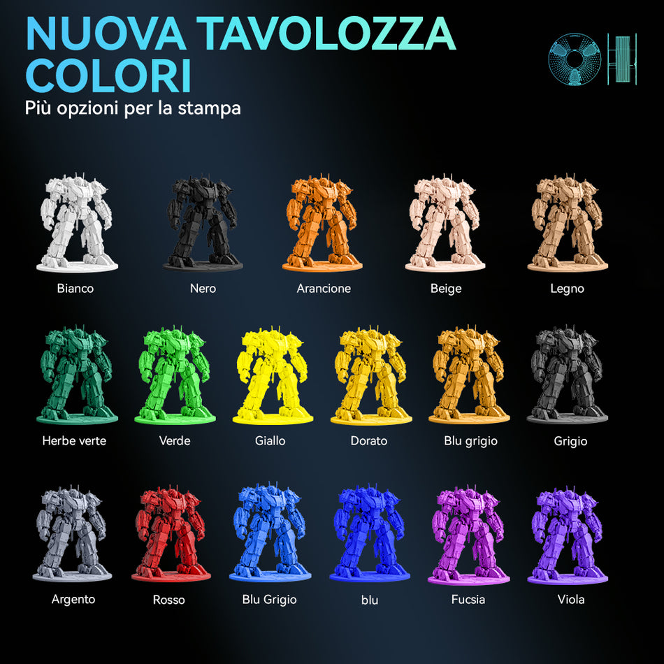 [MOQ: 3KG]  PLA+ 2.0, PLA+ Aggiornato (PLA Plus), Filamento per Stampante 3D 1 kg