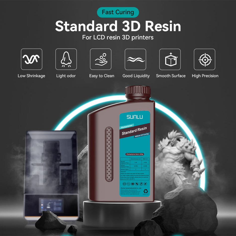 [Acquista di più, risparmia di più – A partire da 9,594 €/kg] Offerta Prime Resina Europa, combina a piacere le serie Standard Resin, ABS Like Resin e 14K Resin.